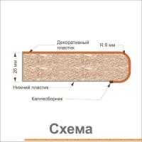 Кухня Кортекс-мебель Корнелия Мара 2.0м (белый/красный/королевский опал) картинка