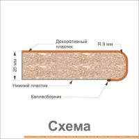 Кухня Кортекс-мебель Корнелия Мара 1.8м (салатовый/серый/королевский опал) картинка