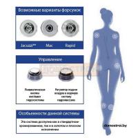 Гидромассажная система  Sirem №1 картинка