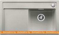 Кухонная мойка Blanco Zenar 45 S (жемчужный, правая) 520612 картинка