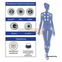 Гидромассажная система  Sirem Relax картинка