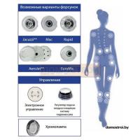 Гидромассажная система  Sirem №11 картинка