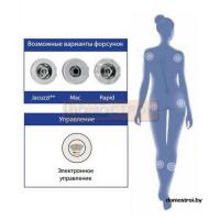 Гидромассажная система  Sirem Fitness картинка