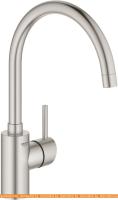 Смеситель Grohe Concetto 32661DC3 (стальной) картинка