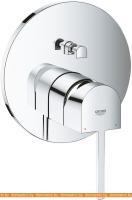 Смеситель Grohe Plus 24060003 картинка
