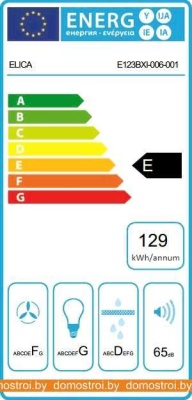 Вытяжка Elica Elite 14 Lux GRVT/A/60 (PRF0098874) фотография