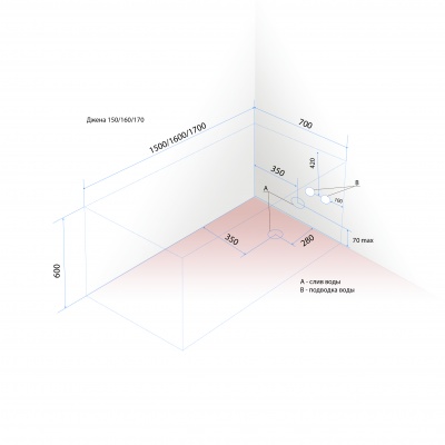 Акриловая ванна Triton Джена 150x70 фотография
