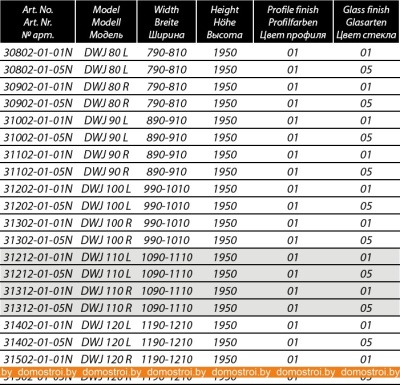 Душевая дверь Radaway Almatea DWJ 120R (графитовое стекло) фотография