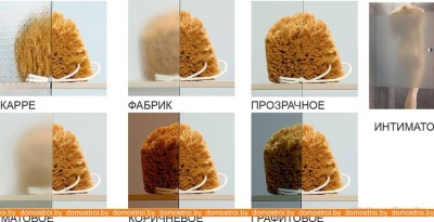 Душевой уголок Radaway Premium Plus C 100х100 (коричневое стекло) фотография