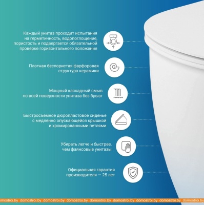 Унитаз Lavinia Boho Relfix Aveo Rimless 9 в 1 97010090 (хром пластик) фотография