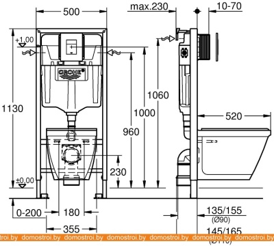 Унитаз Grohe Solido Perfect 39186000 фотография