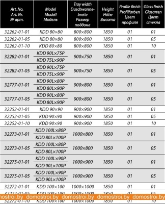 Душевой уголок Radaway Torrenta KDD 100x100 (прозрачное стекло) фотография