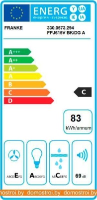 Вытяжка Franke Smart Vertical 2.0 FPJ 915 V BK/DG 330.0573.295 фотография