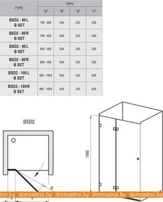Душевая дверь Ravak Brilliant BSD2 80 A-L левая фотография