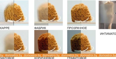 Душевой уголок Radaway Almatea PDJ 90 L (30602-01-01N) фотография