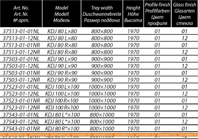 Душевой уголок Radaway Eos KDJ 80R x80 (прозрачное стекло) фотография