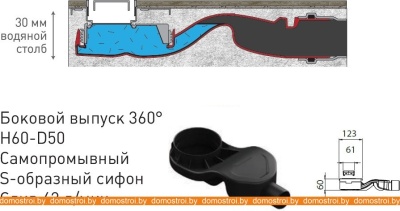 Душевой трап Berges Wasserhaus B1 Keramik 800 (матовый хром) фотография