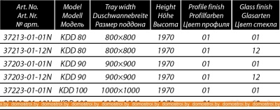 Душевой уголок Radaway Eos KDD 90 (37203-01-01N) фотография