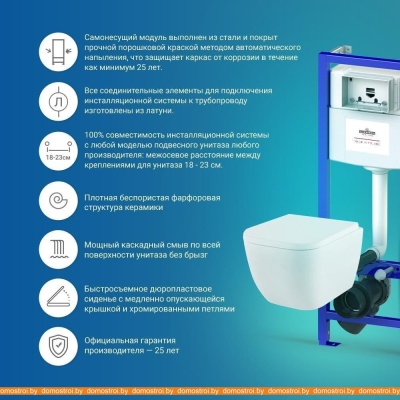 Унитаз Lavinia Boho Relfix Aveo Rimless 10 в 1 98010096 (черное стекло) фотография