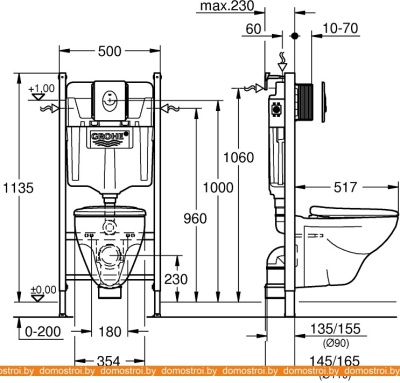 Унитаз Grohe Solido Compact 39117000 фотография