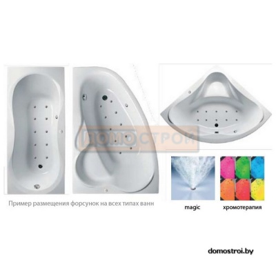 Гидромассажная система  Sirem Magic фотография