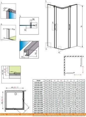 Душевой уголок Radaway Espera KDD 120Lx90R фотография