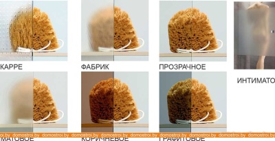 Душевой уголок Radaway Almatea PDD 1000 (30522-01-01N) фотография