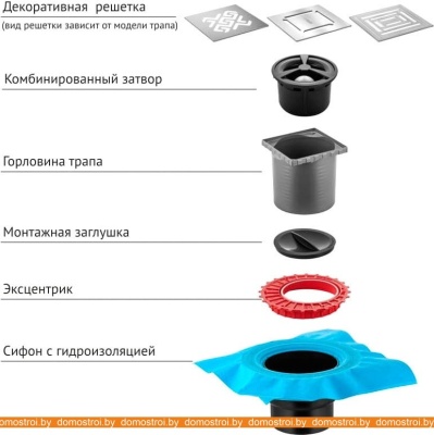 Душевой трап Berges Wasserhaus Zentrum Norma 100x100 090462 (матовый хром) фотография