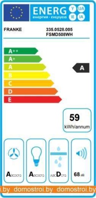 Вытяжка Franke Smart Deco FSMD 508 YL 335.0530.202 фотография