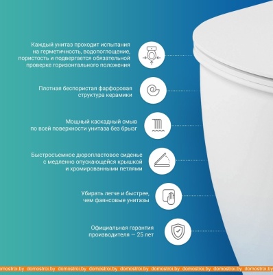 Унитаз Lavinia Boho Relfix Aveo Rimless 7 в 1 87040124 (черный пластик) фотография