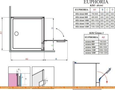 Душевой уголок Radaway Euphoria KDJ 90x90 (383044-01 + 383050-01) фотография