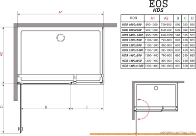 Душевой уголок Radaway Eos KDS 100x80 (37550-01-01N) фотография