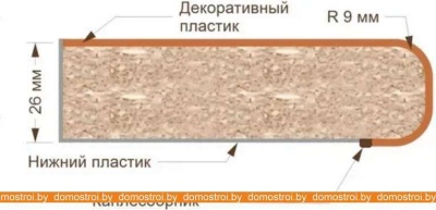 Кухня Кортекс-мебель Корнелия Экстра 2.4м (дуб сонома/королевский опал) фотография