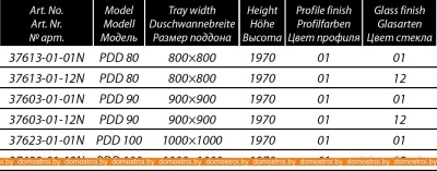Душевой уголок Radaway Eos PDD 90 (37603-01-01N) фотография