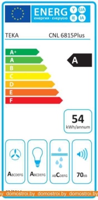 Вытяжка TEKA CNL 6815 Plus [40436840] фотография