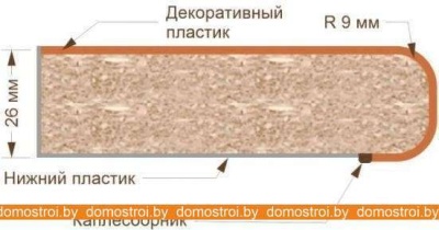 Кухня Кортекс-мебель Корнелия Лира 1.5м (капучино/оникс/королевский опал) фотография
