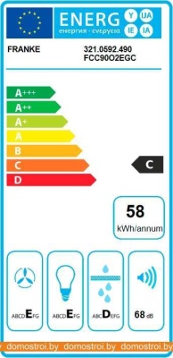 Вытяжка Franke Country Wood FCC 90 O2 321.0592.490 (белый) фотография