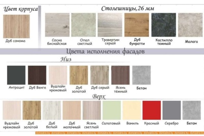 Кухня Интерлиния Мила 20-60 (дуб белый-дуб золотой-дуб бунратти) фотография