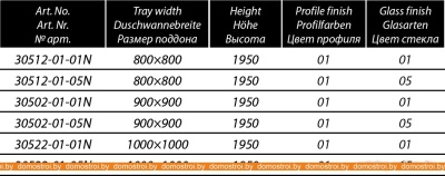 Душевой уголок Radaway Almatea PDD 1000 (30522-01-05N) фотография