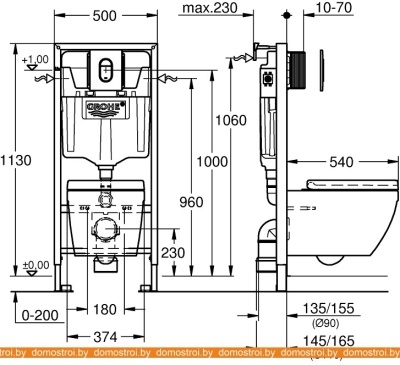 Унитаз Grohe Solido 5 in 1 39536000 фотография